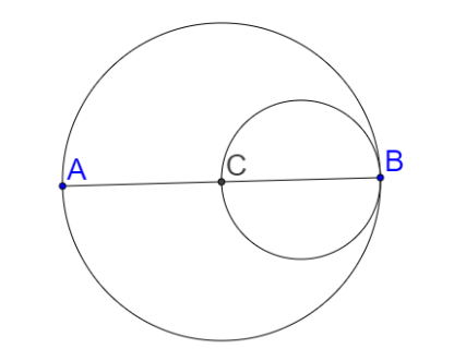 Copia de la figura en geogebra