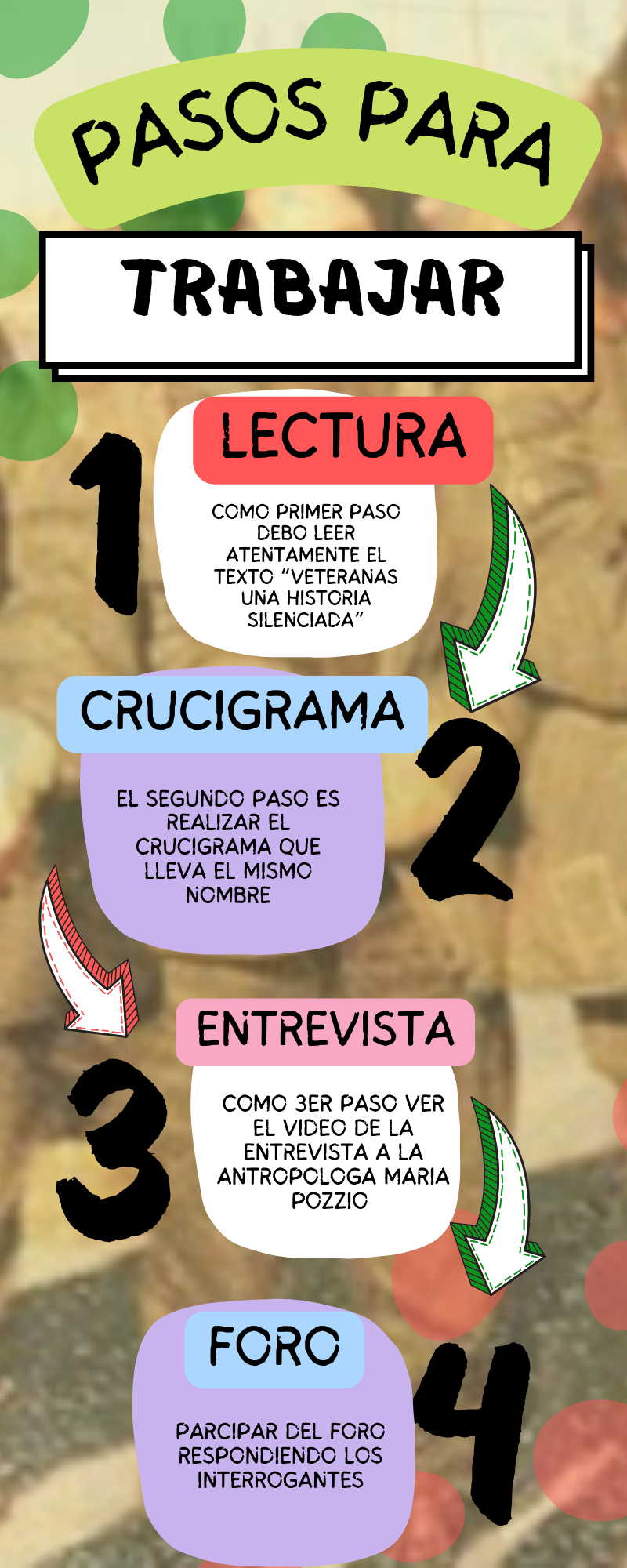 Infografia