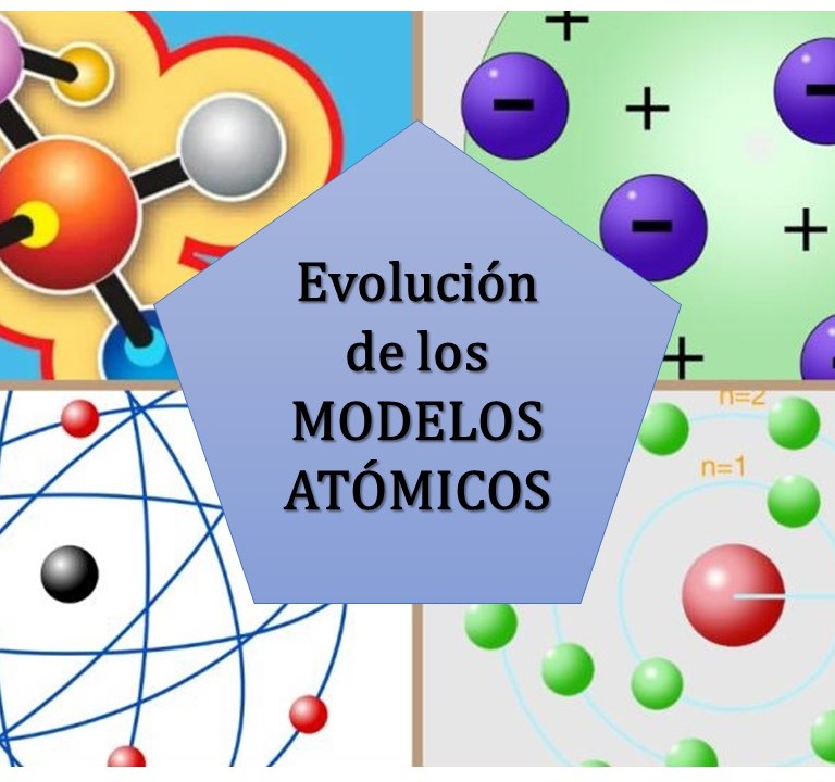 En esta clases veremos la evolución del átomo a lo largo de la historia