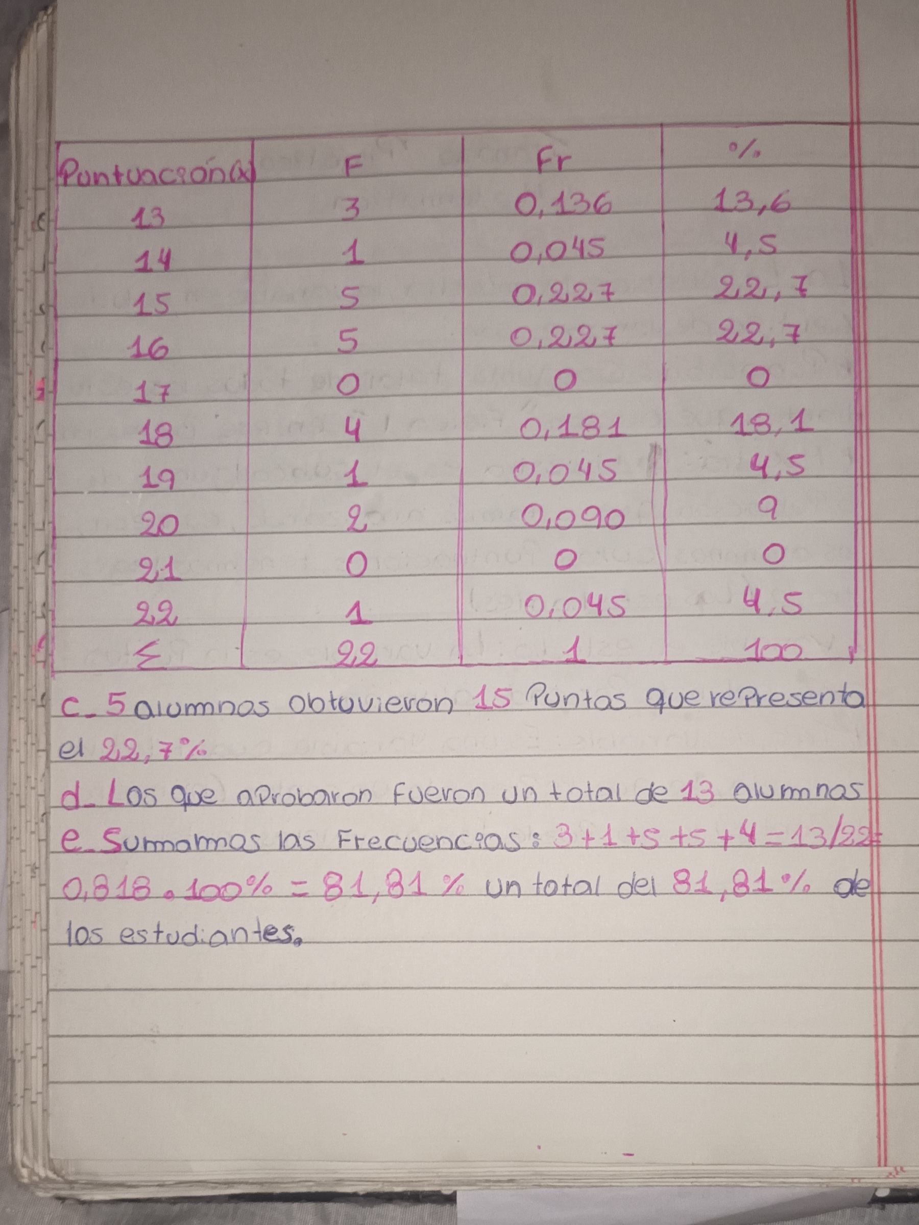 Semana 4