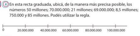 Actividad 2