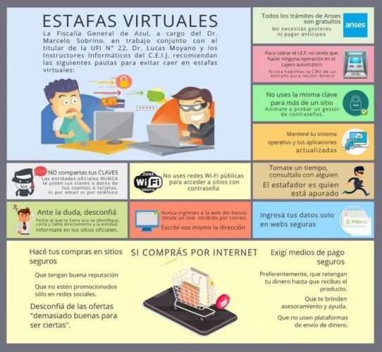 Métodos para evitar estafas virtuales en medios digitales