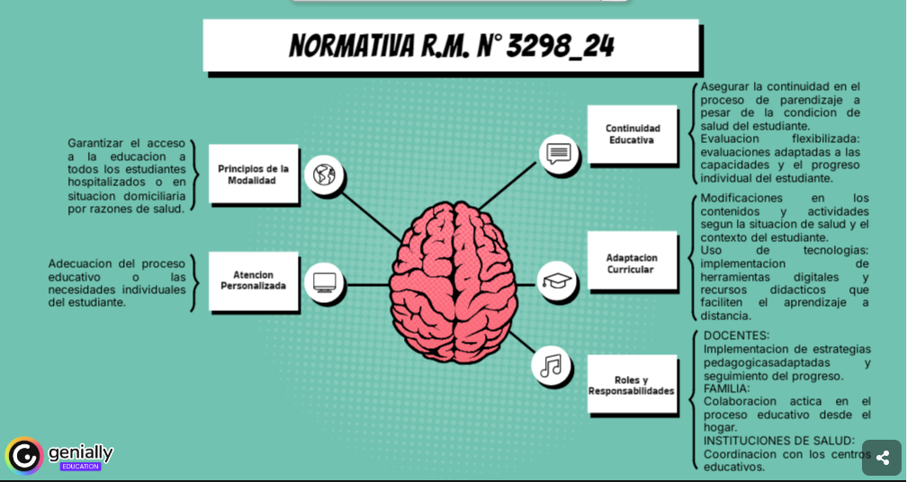 mapa%20conceptual.png