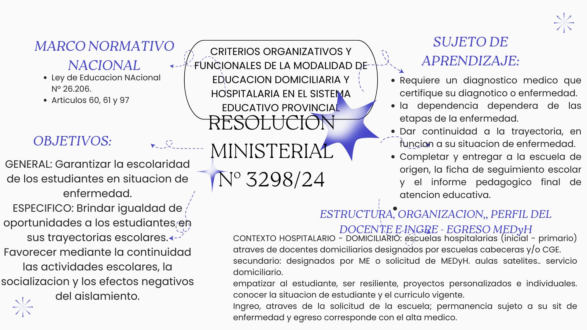 RESOLUCION%20MINISTERIAL.png