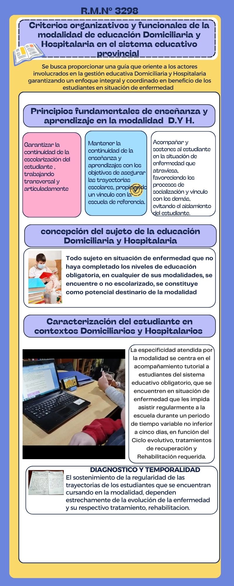 infografia