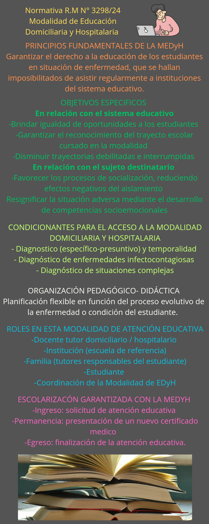 Normativa R.M 3298/ 24
