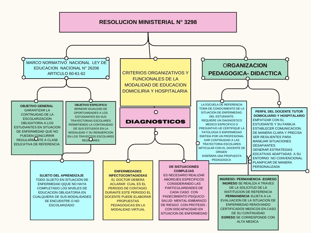 Cuadro%20comparativo%20moderno%20colores%20pastel%20%20%281%29.jpg