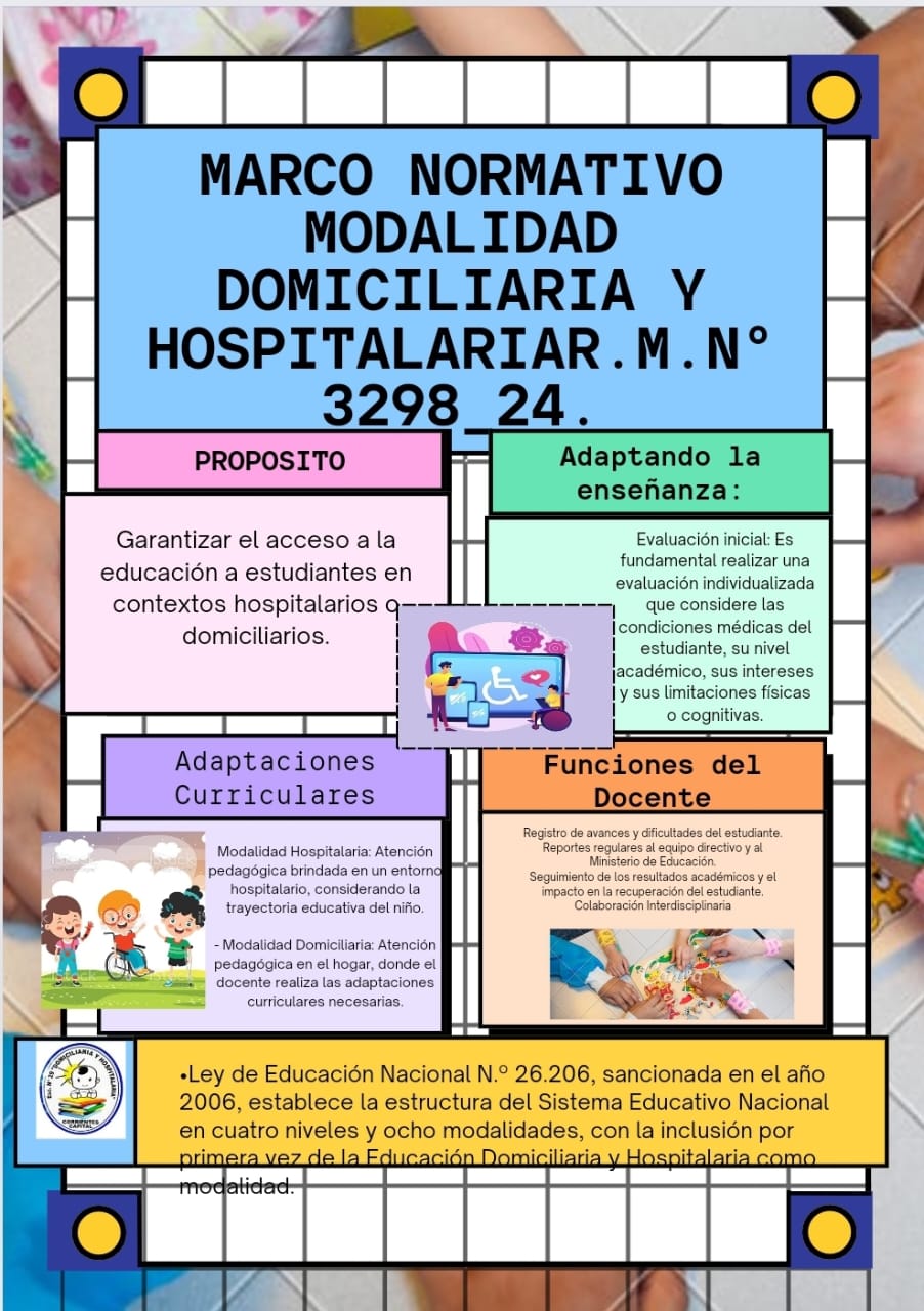 Marco Normativo 3298_24