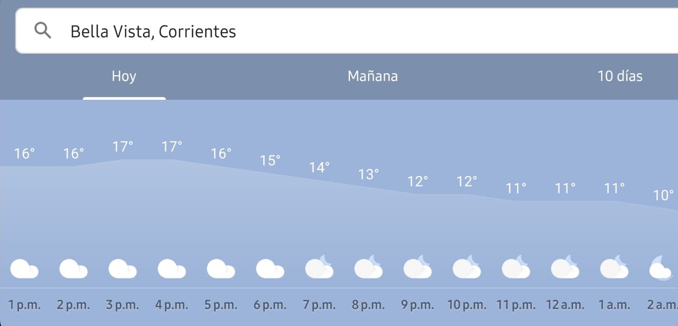 Clima en bella vista